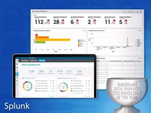 2016年度最佳硬件、软件、开发工具与云服务盘点
